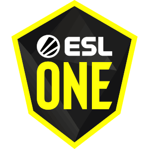 2020 CS:GO Regional Major Rankings