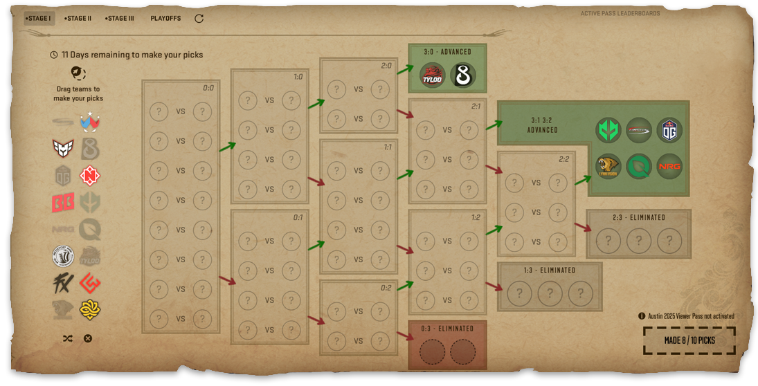 Austin 2025 Major preview