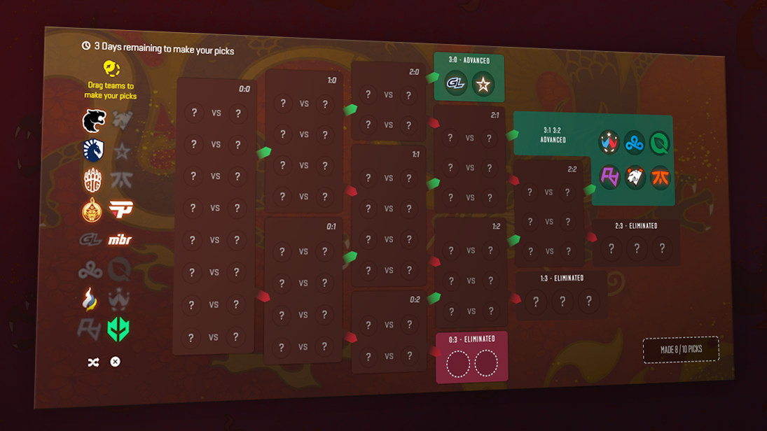 Shanghai 2024 Major preview